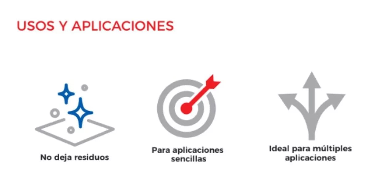 Cinta Adhesiva Doble Cara 400 Poliester 12mm X 50m Janel