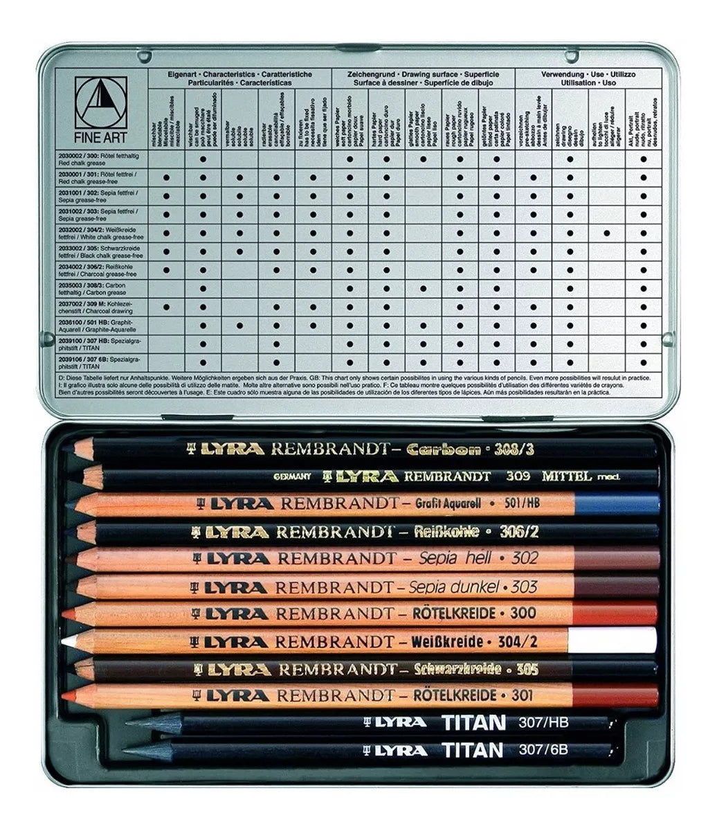 Set 12 Lápices Lyra Rembrandt Art Carbón Sepia Tizas Grafito