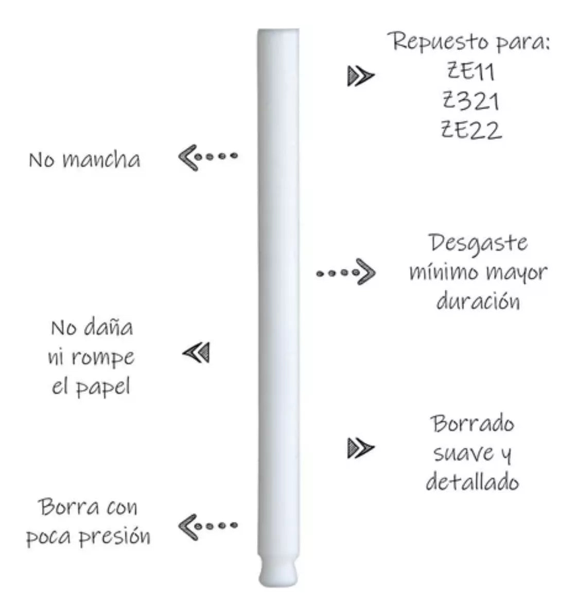 2 Repuesto Borrador Goma Tipo Lapiz Pentel Clic Eraser