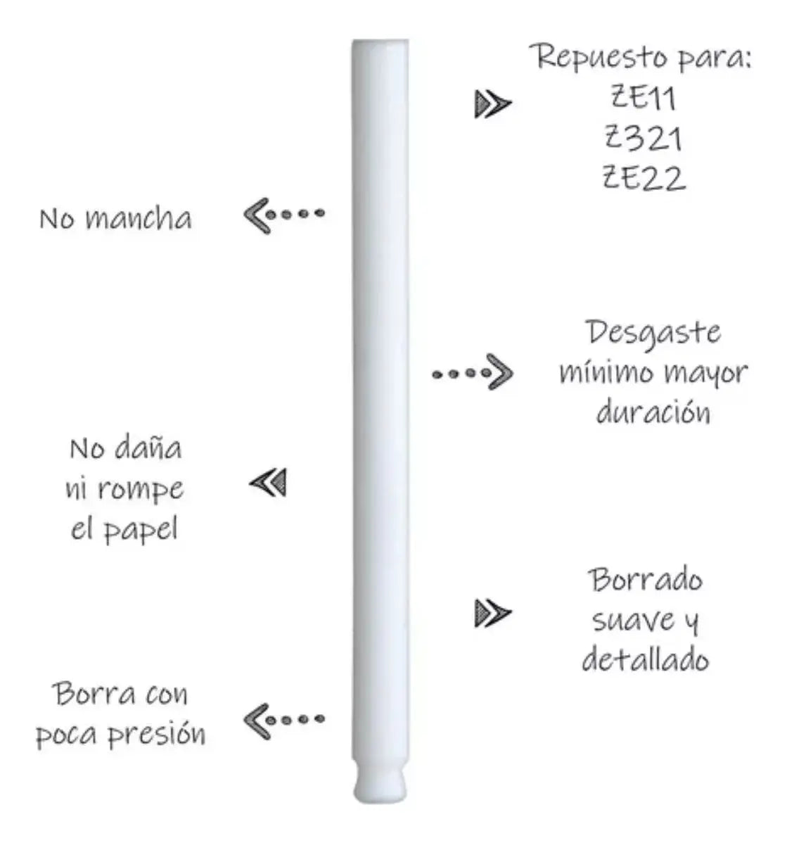 2 Repuesto Borrador Goma Tipo Lapiz Pentel Clic Eraser - Pentel