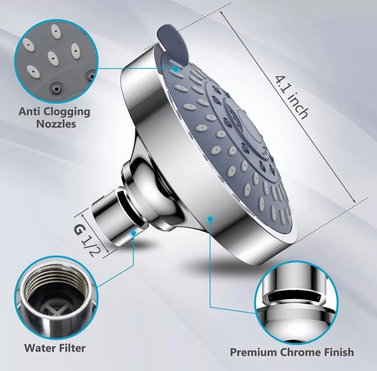 Regadera Redonda 4 Pulgadas Meer Acero Inoxidable Antisarro