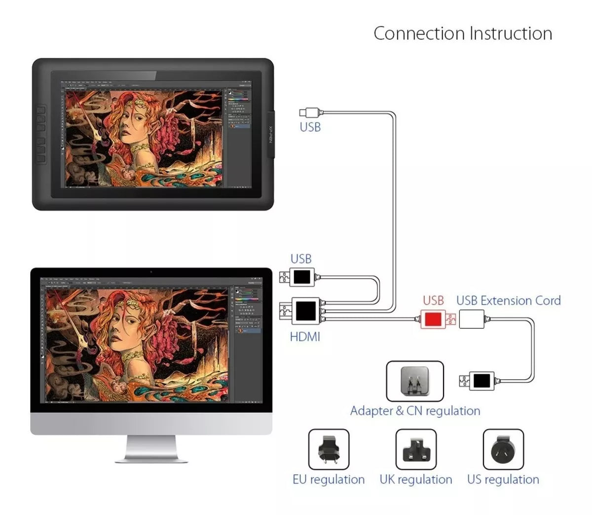 Cable Cargador Xp-pen Spe40 3en1 Tipo C Usb Tableta Artist