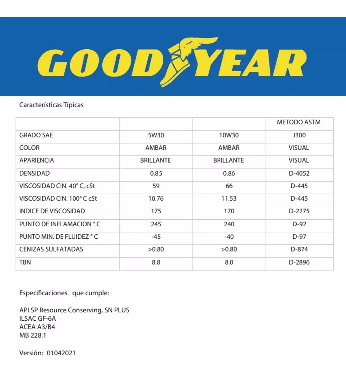 Aceite Motor Sintético Premium Goodyear 4.73l 5w30 10w30
