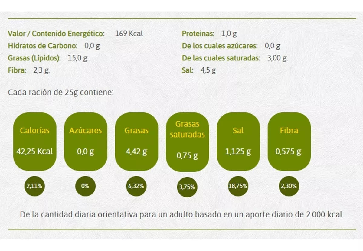 Aceituna Verde Sin Hueso Jolca Bolsa 650g