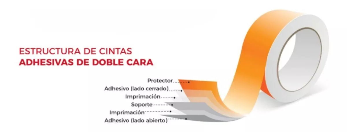 Rollo Cinta Doble Cara Janel 400 Poliester .48x50m Adhesiva
