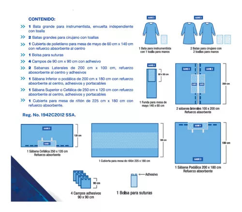 Equipo Cirugia Universal Protec Premium Paquete Quirurgico