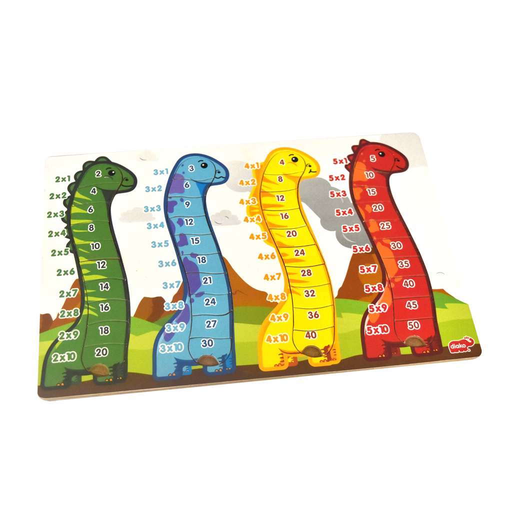 Rompecabezas de Tablas de Multiplicar 2-5