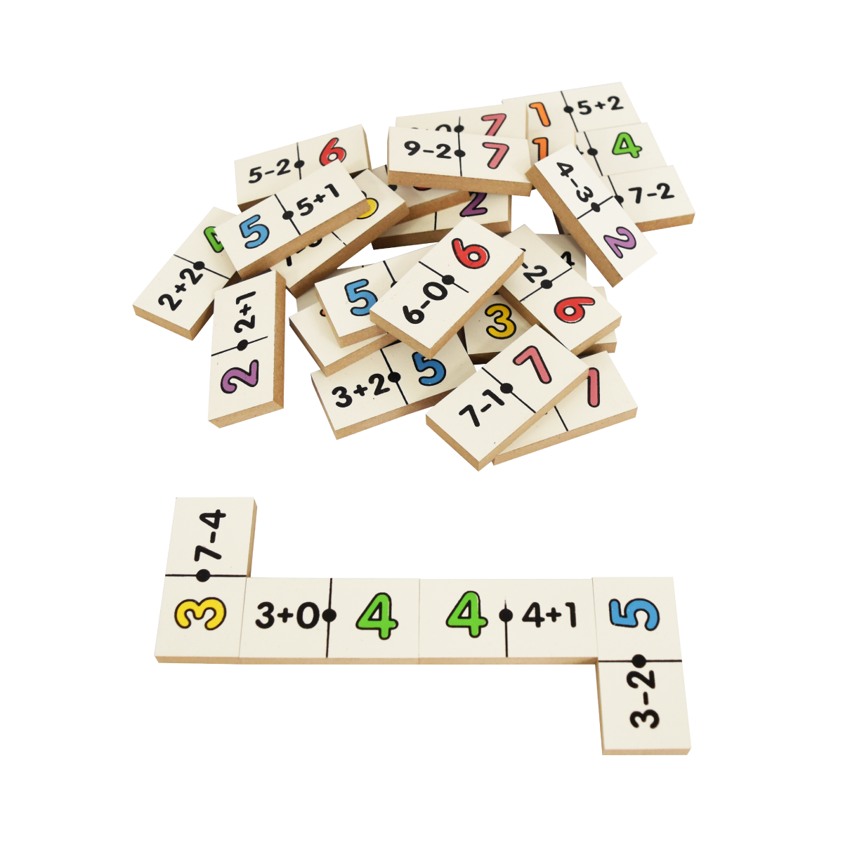 DOMINÓ SUMAS Y RESTAS