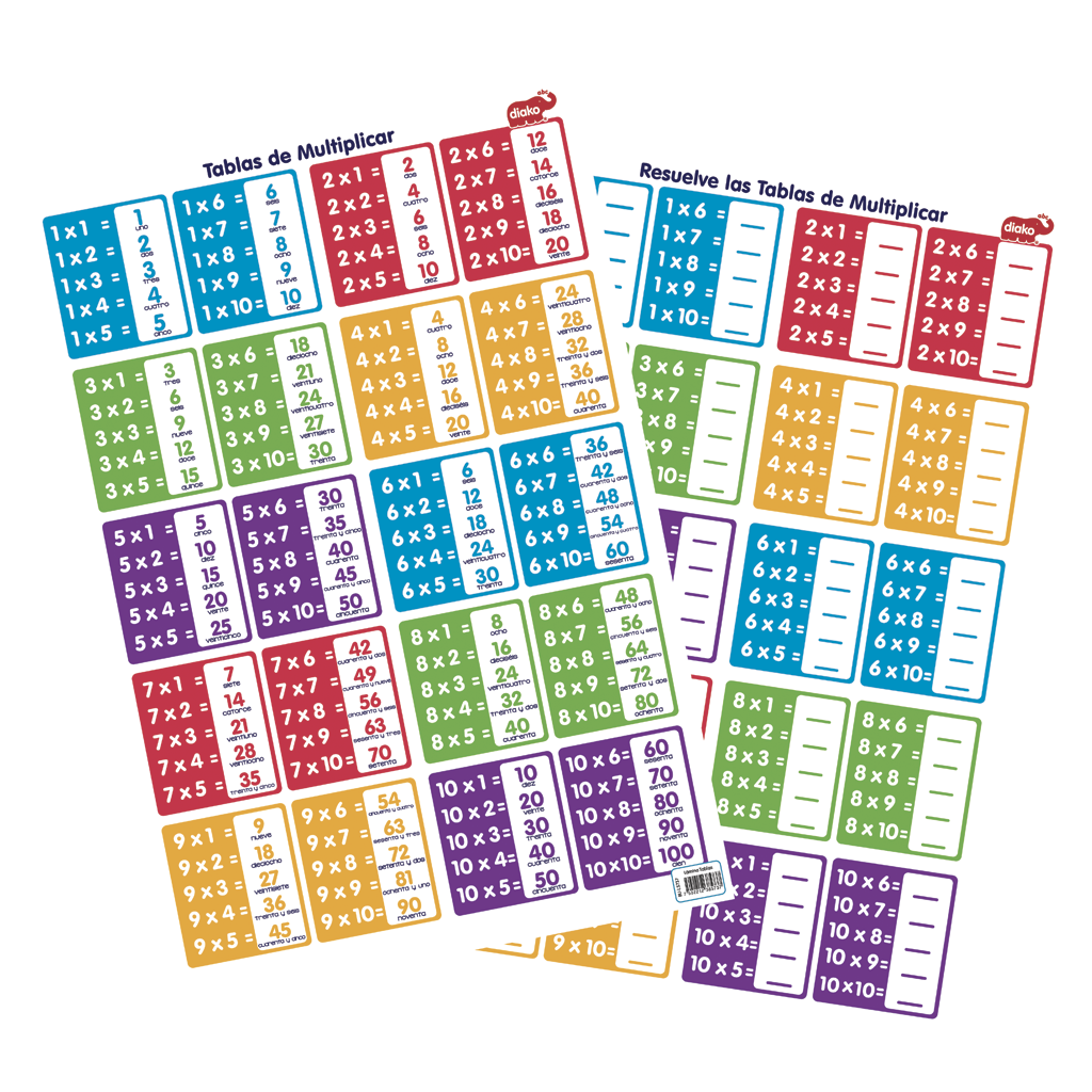Lámina Educativa Tablas Mutiplicar Diako Doble Vista