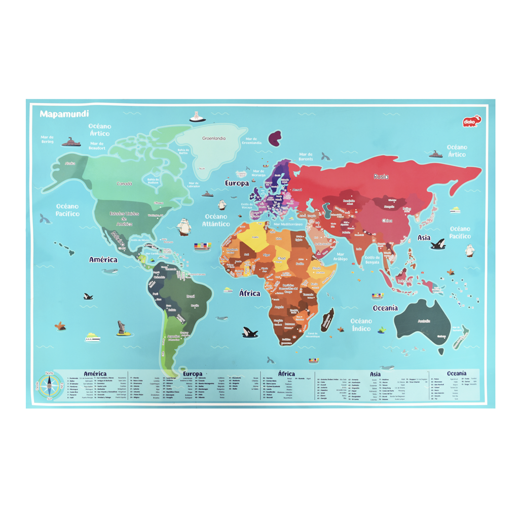 Lámina Educativa Continentes Doble Vista Diako Plastificadas