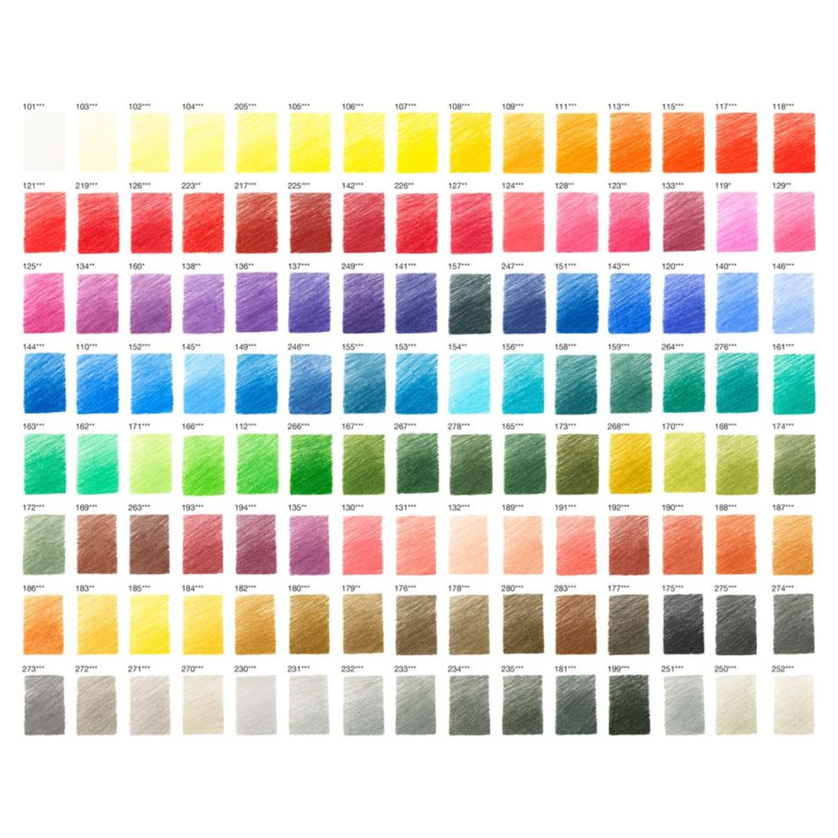 Lápices de Colores Faber Castell Polychromos Profesionales Premium 120 Pz - MarchanteMX