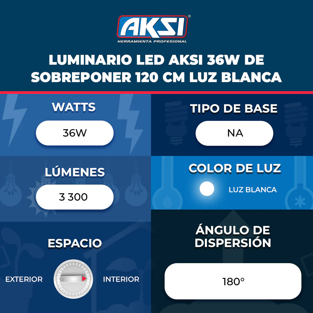 Luminario LED AKSI 36W IP20 de Sobreponer 120 cm