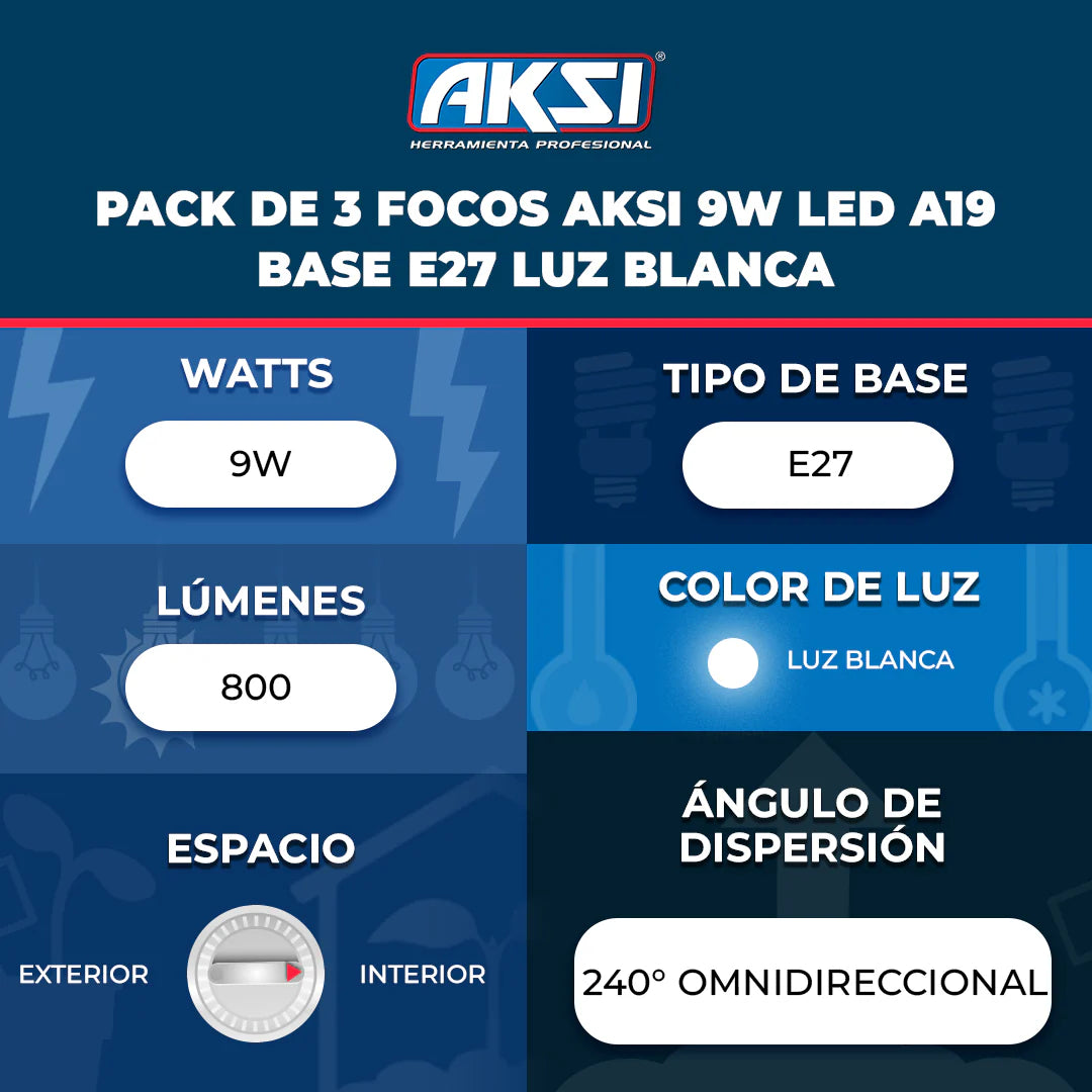 Pack 3 Focos LED Aksi A19 Luz Blanca 9W
