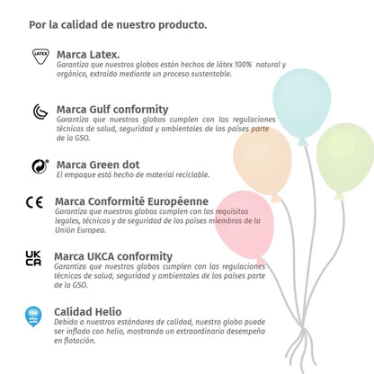 3pz Globos Payaso Gigantes Esféricos No. 36 Colores Pastel Verde Pastel - GLOBO PAYASO - empaque