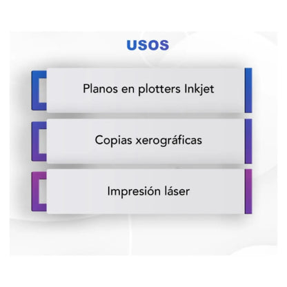 3 Rollo Papel Bond Premier Kronaline Bp400 Plotter 0.91 x 50 m Kronaline