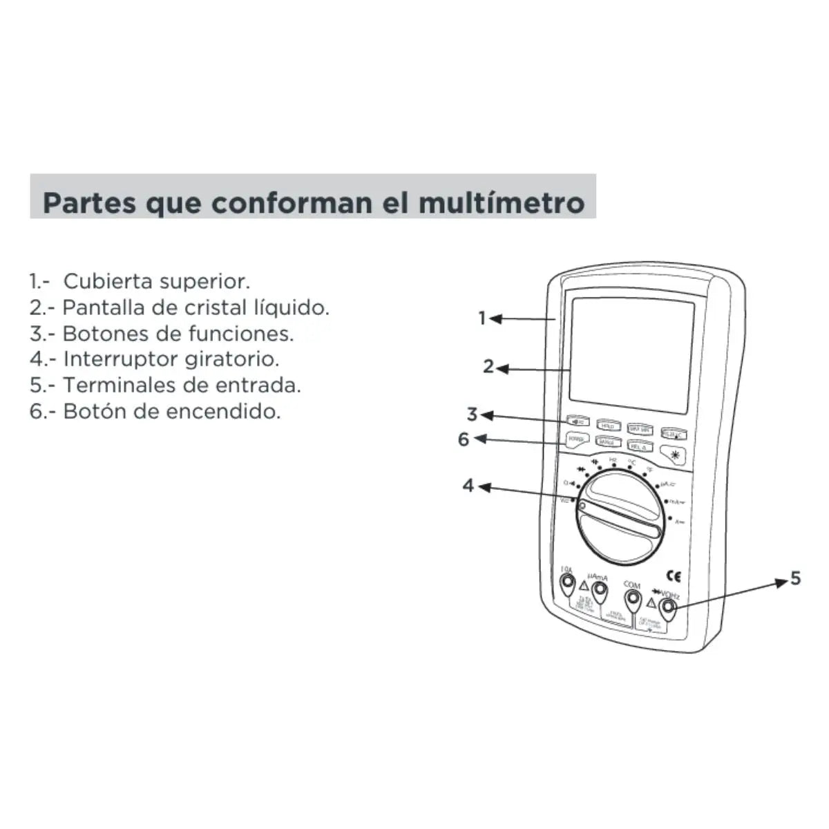 Multimetro Digital Profesional Argos - Argos - vista lateral