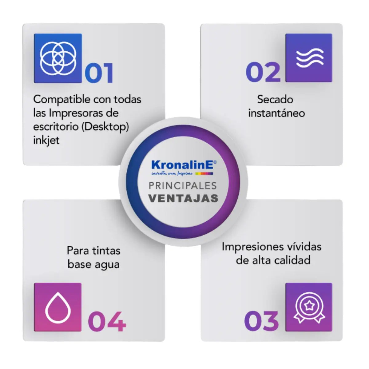 Papel Recubierto Mate Alta Resolución 2 Caras 230g 3 Paq 400 hojas BJ245-B Kronaline - Kronaline
