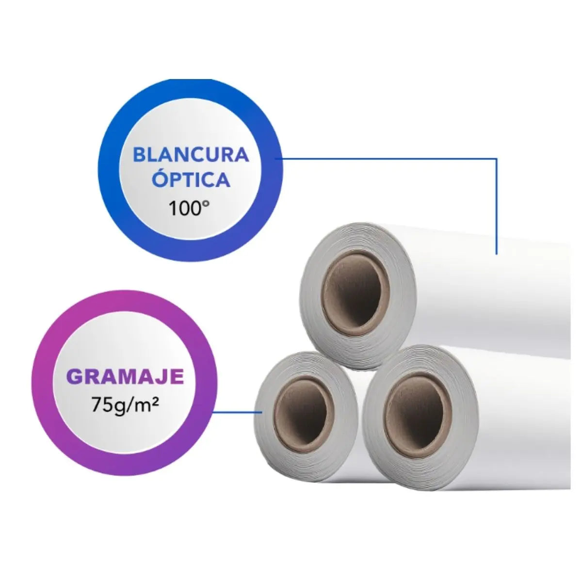 5 Rollo Papel Bond Premier Kronaline Bp400 Plotter 0.91 x 50 m Kronaline