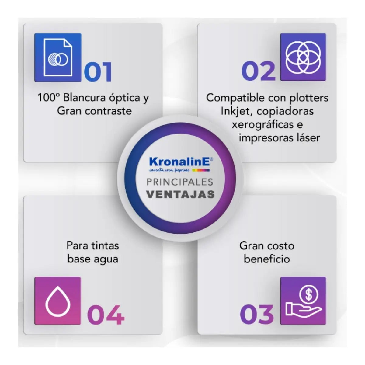 5 Rollo Papel Bond Premier Kronaline Bp400 Plotter 0.91 x 50 m Kronaline