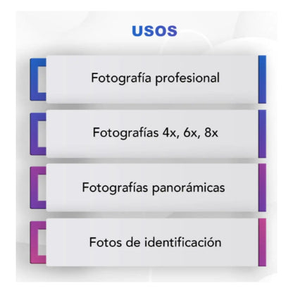 Rollo Papel Fotografico Kronaline Pms02 Satinado .1524 x 65 m 3 PIEZA - Kronaline - empaque