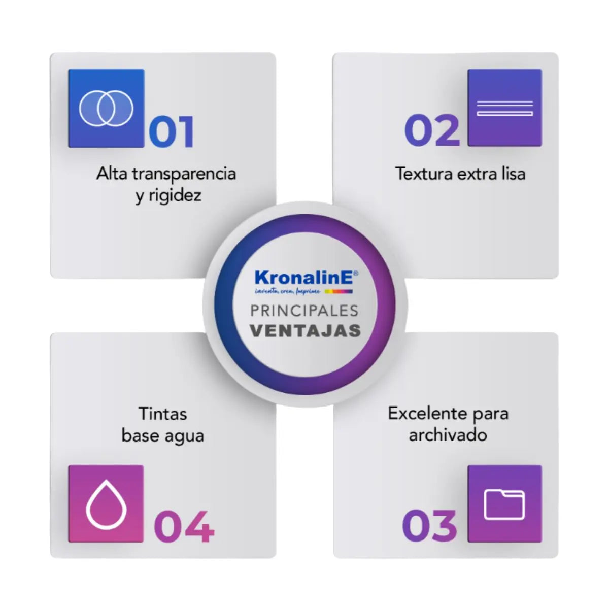 Papel Calca Albanene Natural 90/95g Kronaline Kx546 0.91 x 50 m Kronaline