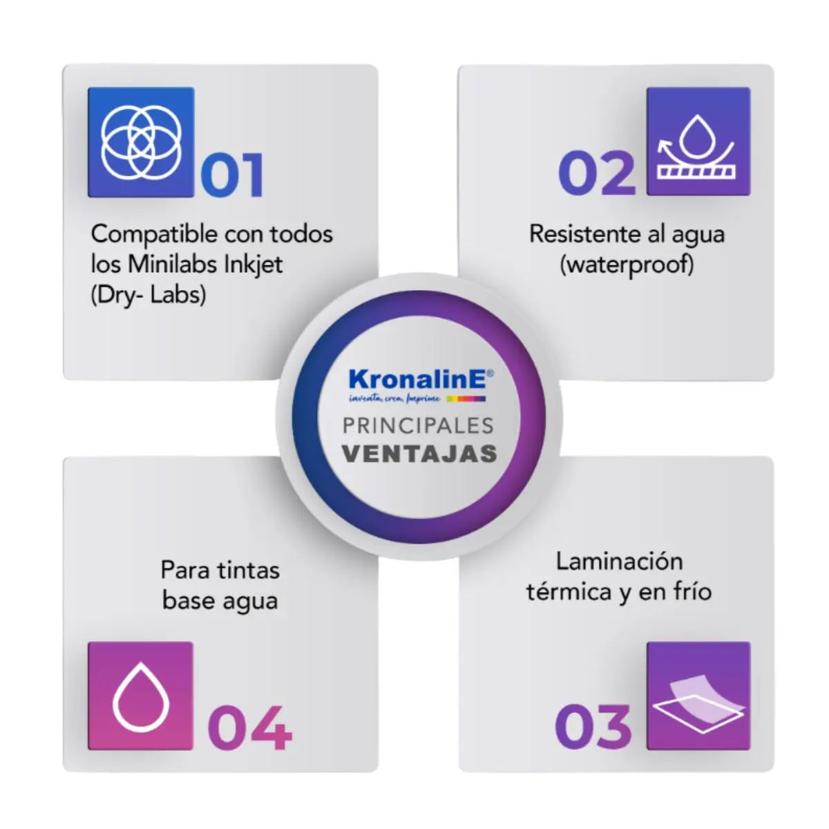 Rollo Papel Fotografico Kronaline Pms02 Satinado .1524 x 65 m 3 PIEZA - Kronaline - detalle