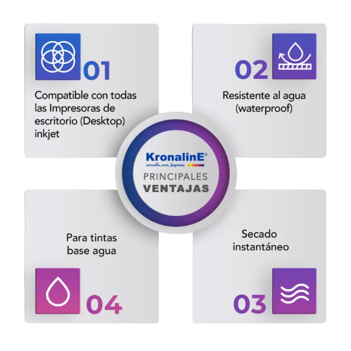 Papel Fotográfico Satin Profesional Kronaline PH385-B 500 - Polvos Holi