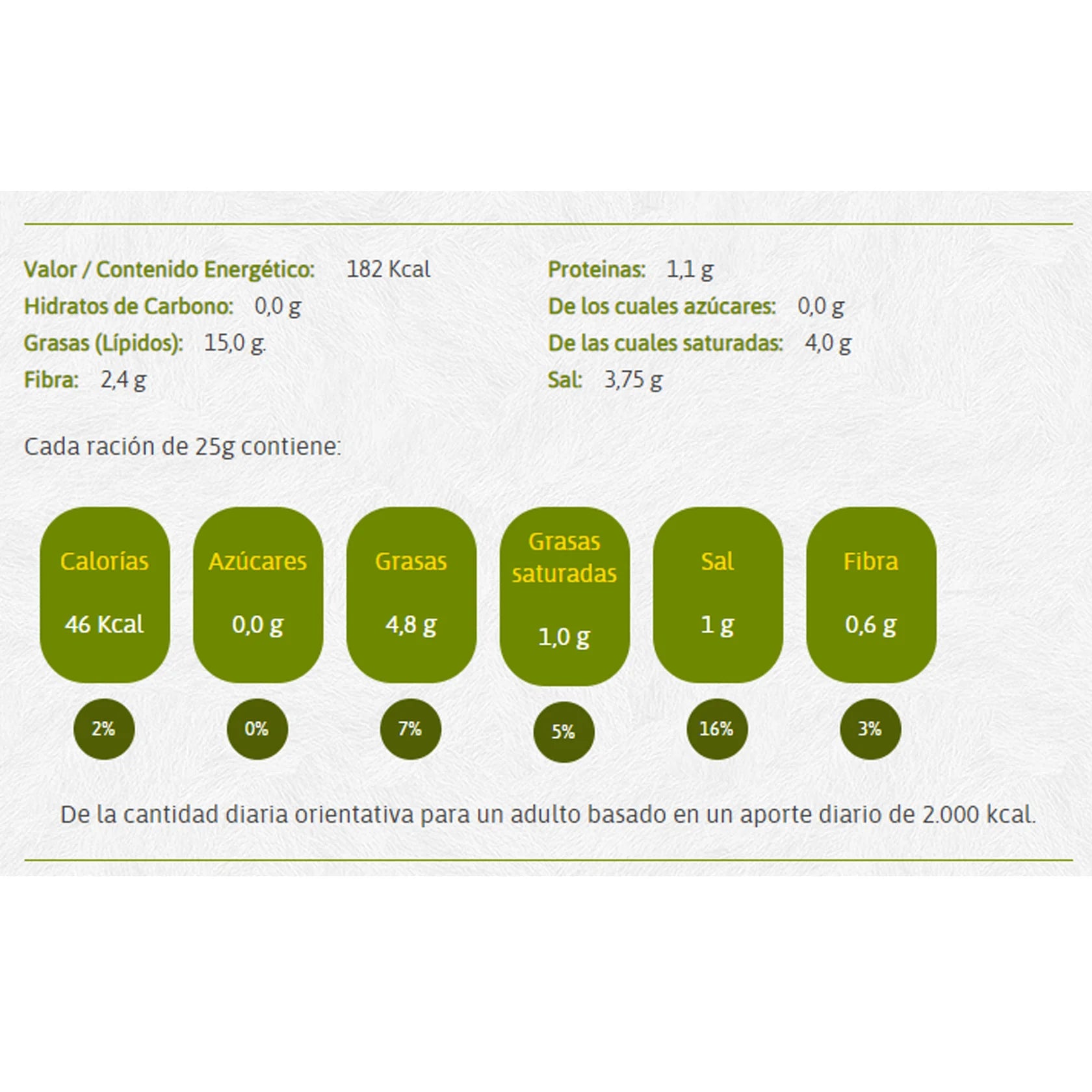 Aceituna Jolca Manzanilla Con Hueso Verde Bolsa 195g