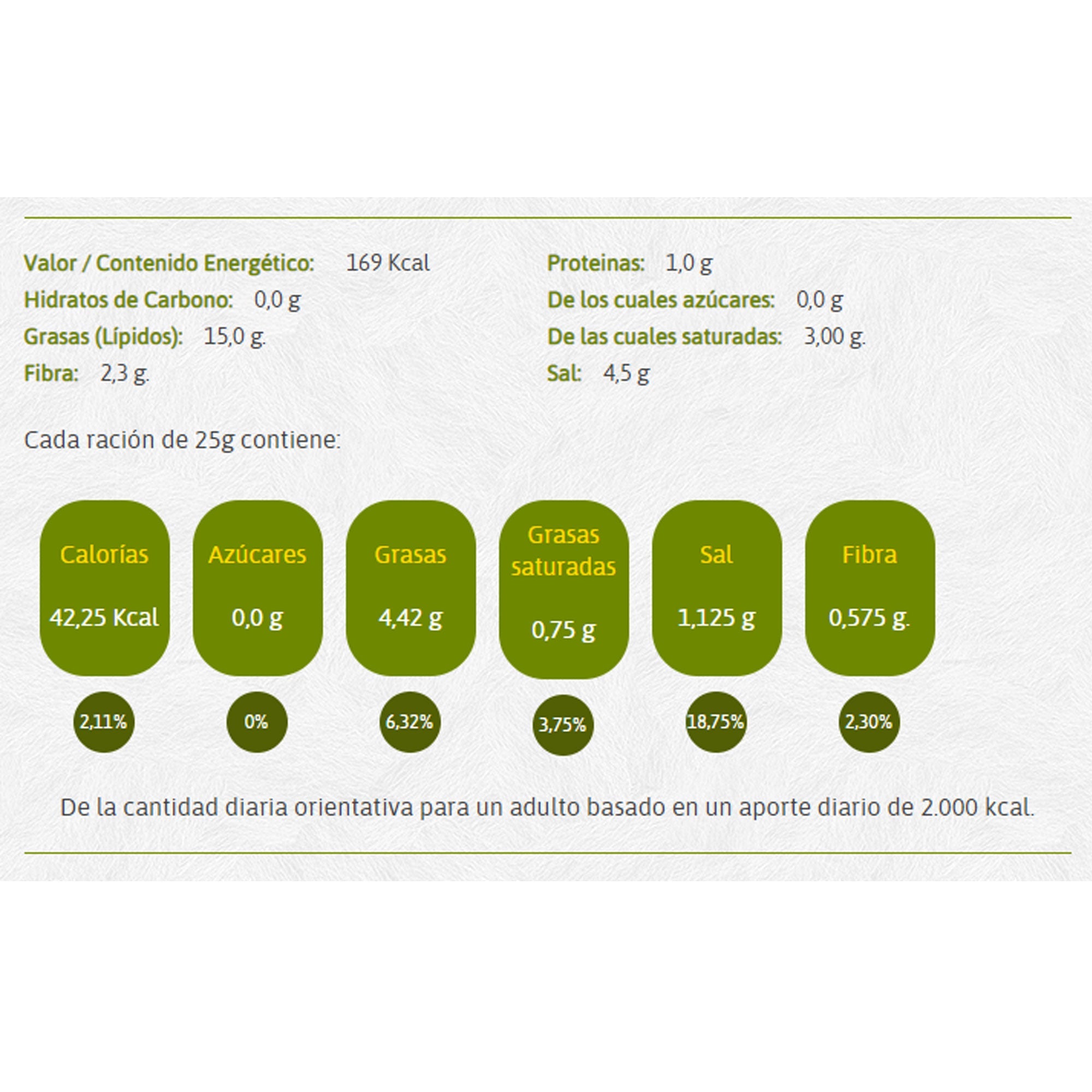 Aceituna Manzanilla Sin Hueso 180g - Aceitunas La casa del bacalao