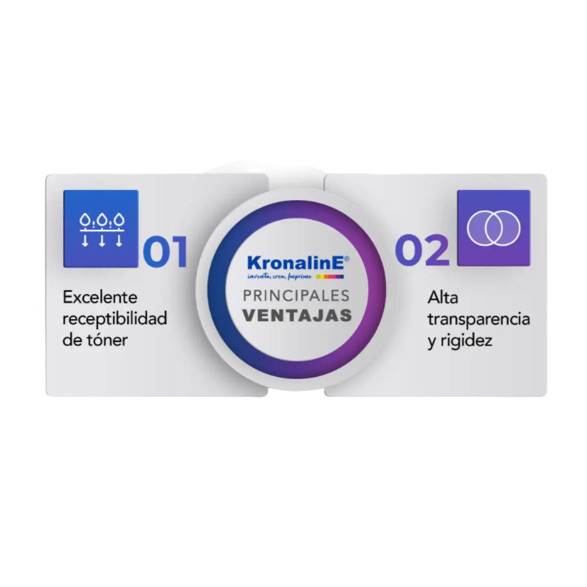 Acetato Retroproyeccion 4 mil Kronaline PA651 Oficio 50 Hojas c/u Kronaline