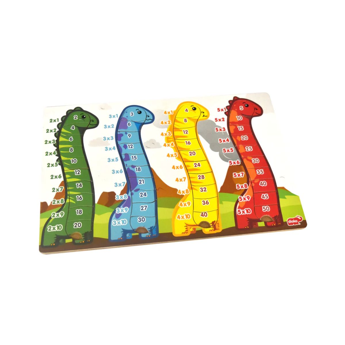 Rompecabezas de Tablas de Multiplicar 2-5