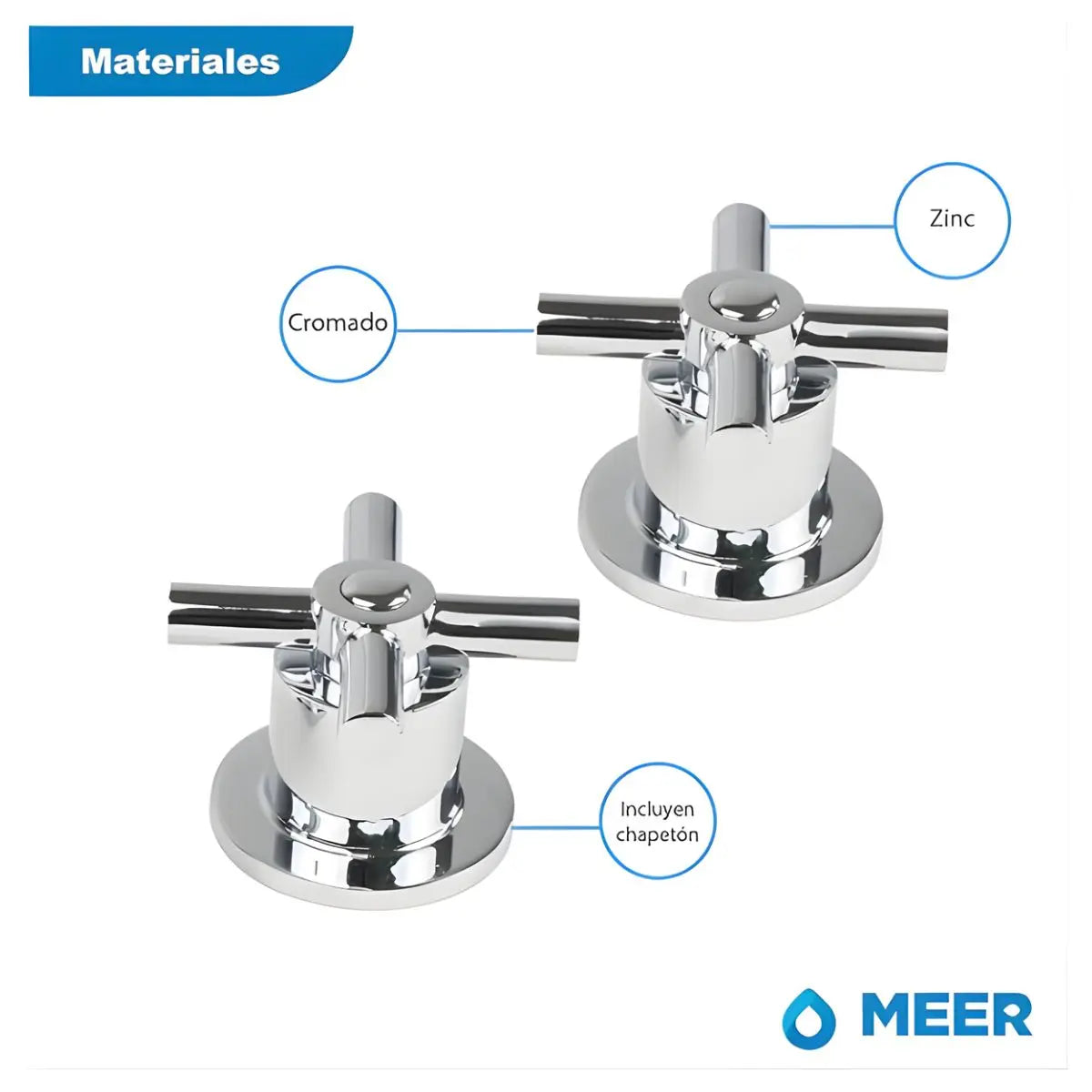 Juego De Manerales Para Regadera Meer MASTER 50PZ - CNX - vista trasera