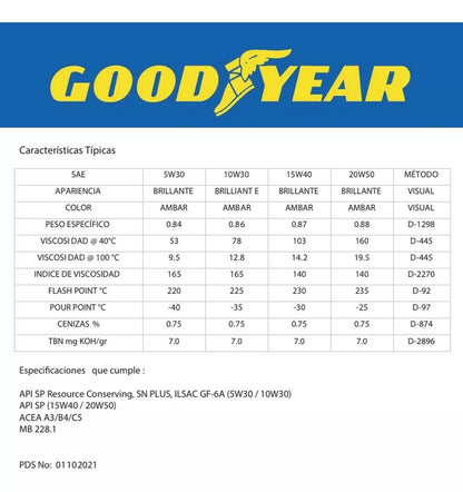 Aceite Mineral Lubricante Motor Goodyear 950ml Escoge Tipo