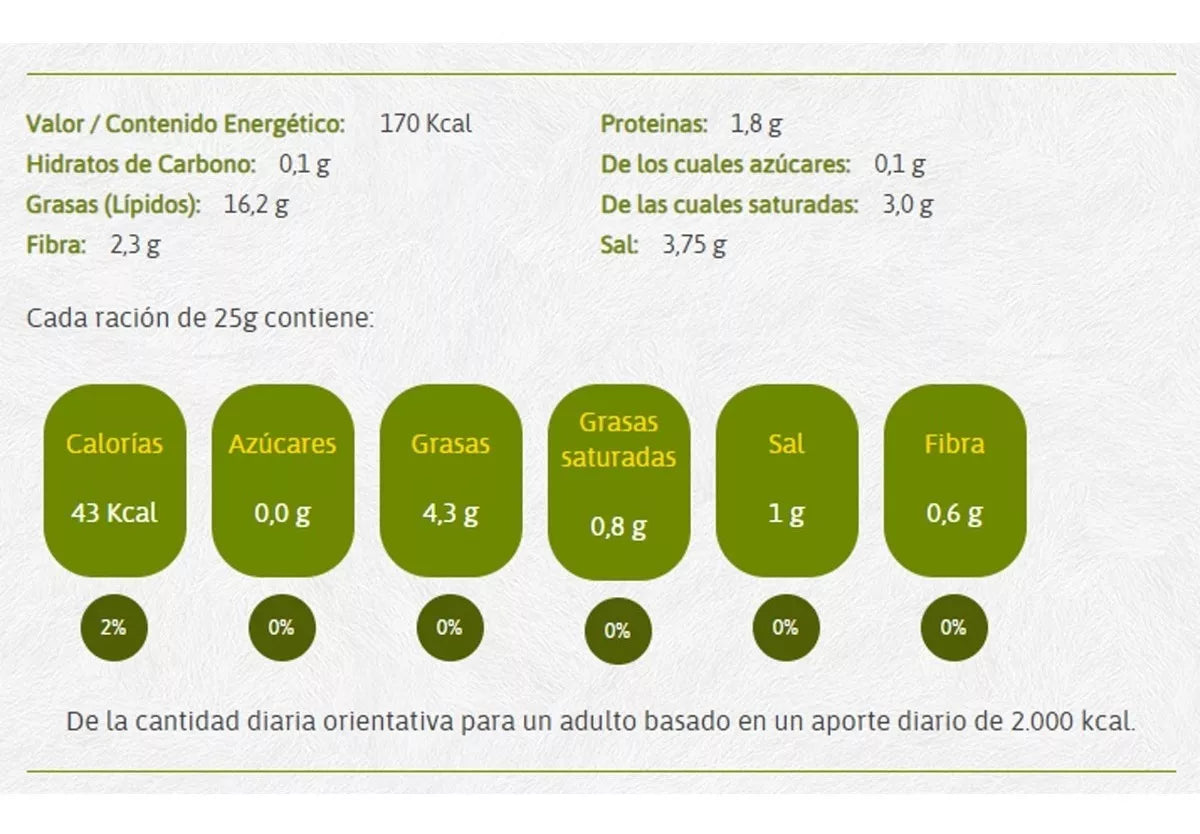 Aceitunas Rellena De Jamón Gourmet Jolca Lata 300g