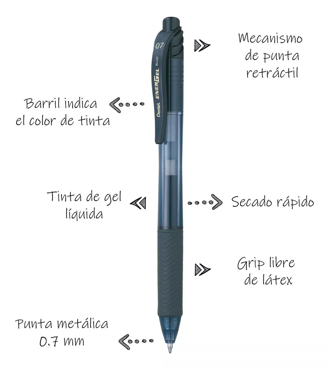 2 Bolígrafos Pentel Energel-x Bl107 Tinta Gel Líquida 0.7mm