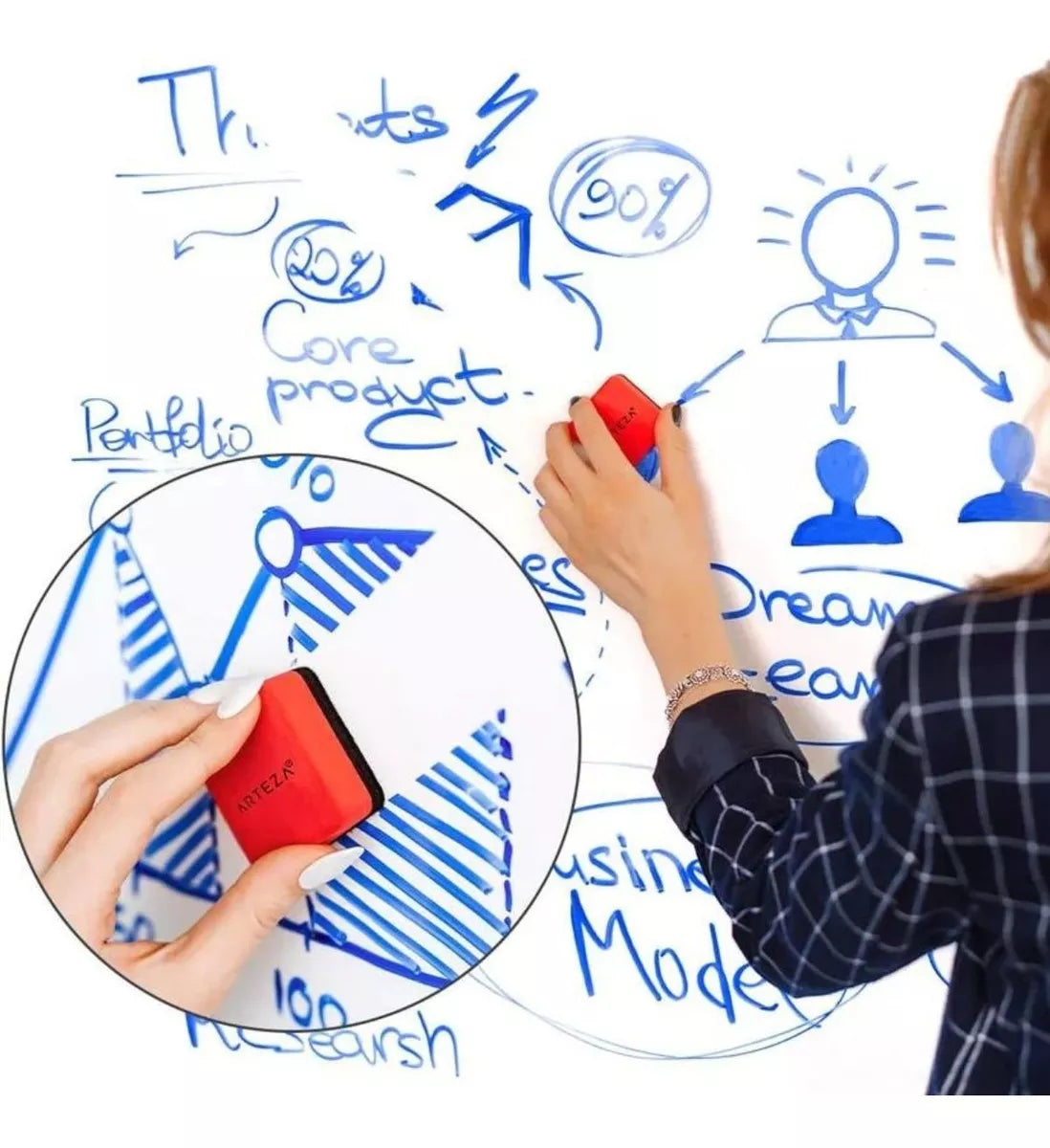 Econopack 36 Marcadores Plumón Pizarrón Blanco Azules Arteza