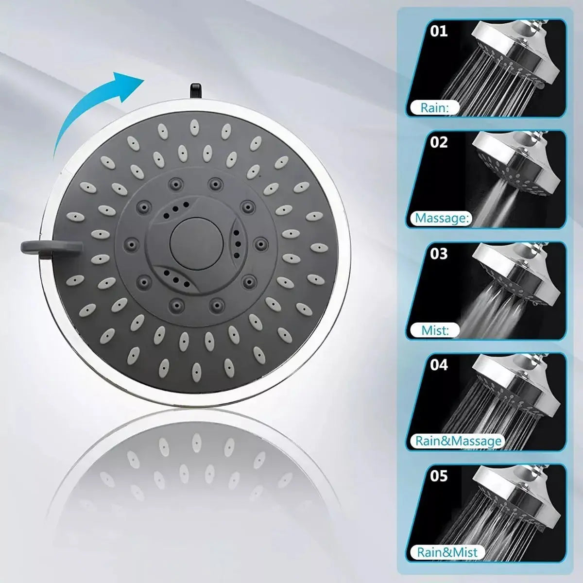 Regadera Redonda 4 Pulgadas Meer Acero Inoxidable Antisarro - CNX