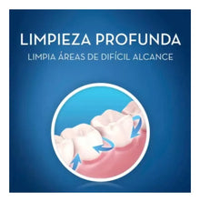 Pasta Dental Crest Complete Menta 100 Ml 4 En 1 Con Fluor