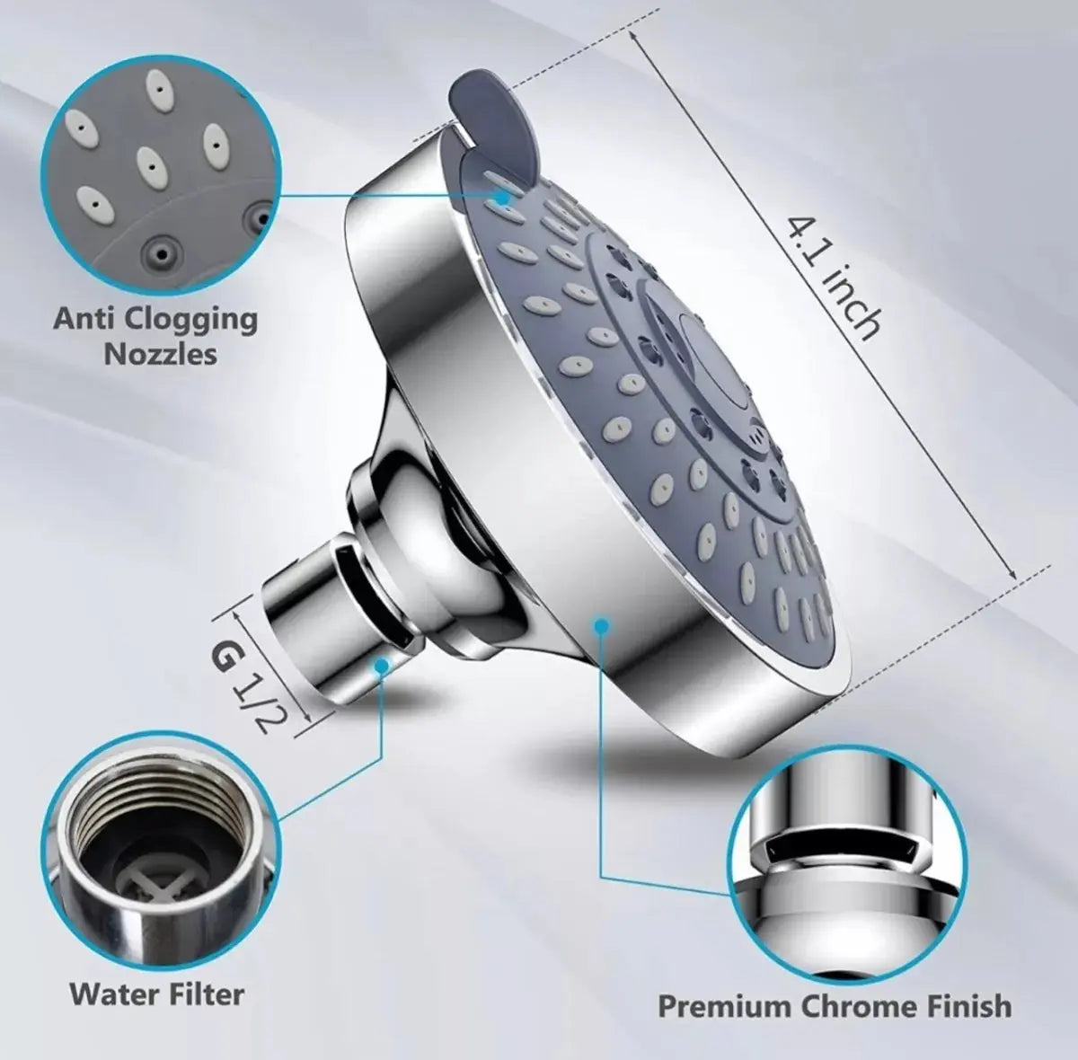 Regadera Redonda 4 Pulgadas Meer Acero Inoxidable Antisarro - CNX - vista trasera
