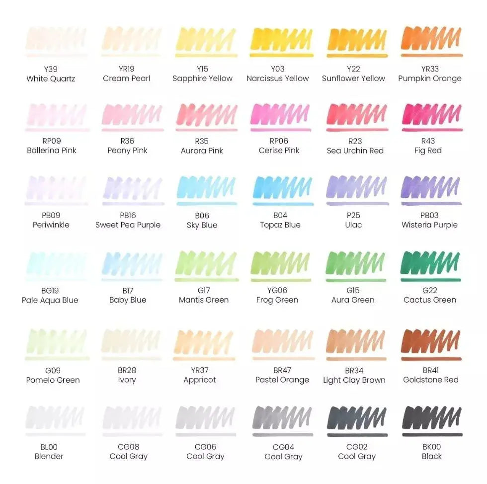 36 Rotuladores Tonos Tropicales Arteza Everblend Ultra Art - Coveme