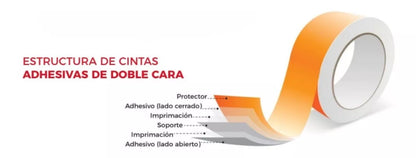 Rollo Cinta Doble Cara Janel 400 Poliester .48x50m Adhesiva - Marchante MX