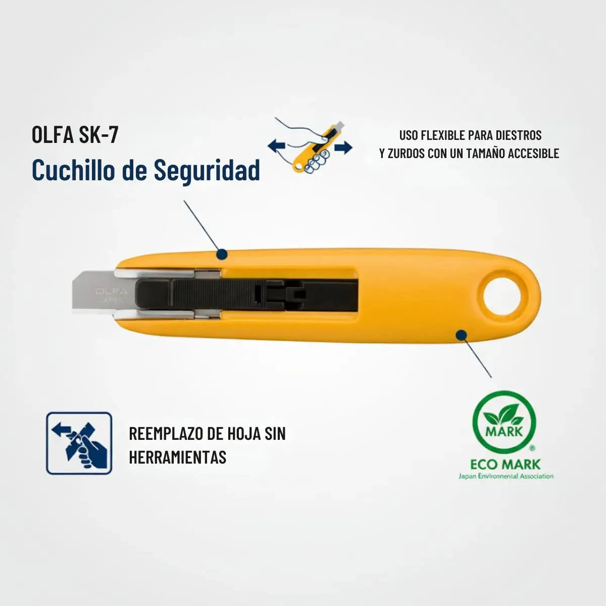 Cutter CORTADOR DE SEGURIDAD AUTO REPLEGABLE 220x80x17,6  43.40g Olfa - Olfa - vista lateral