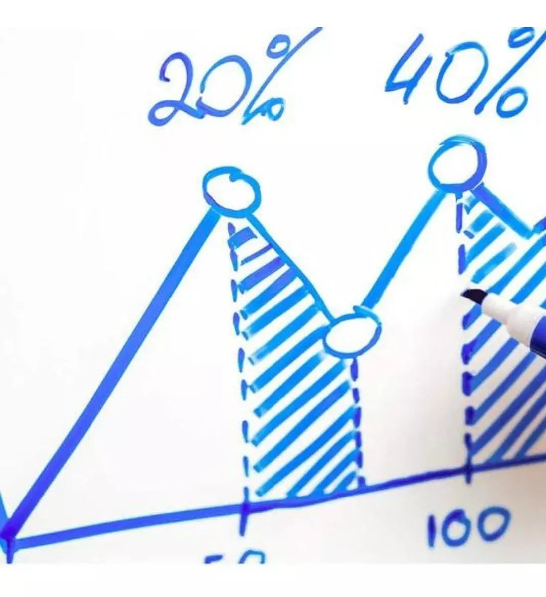 Econopack 36 Marcadores Plumón Pizarrón Blanco Azules Arteza