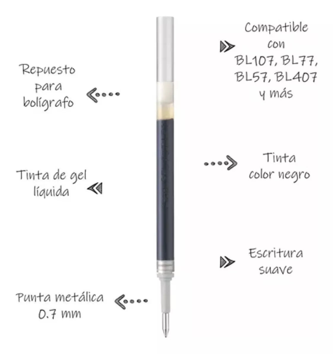 2 Repuesto Bolígrafo Pentel Energel Tinta Gel Punta 0.5mm