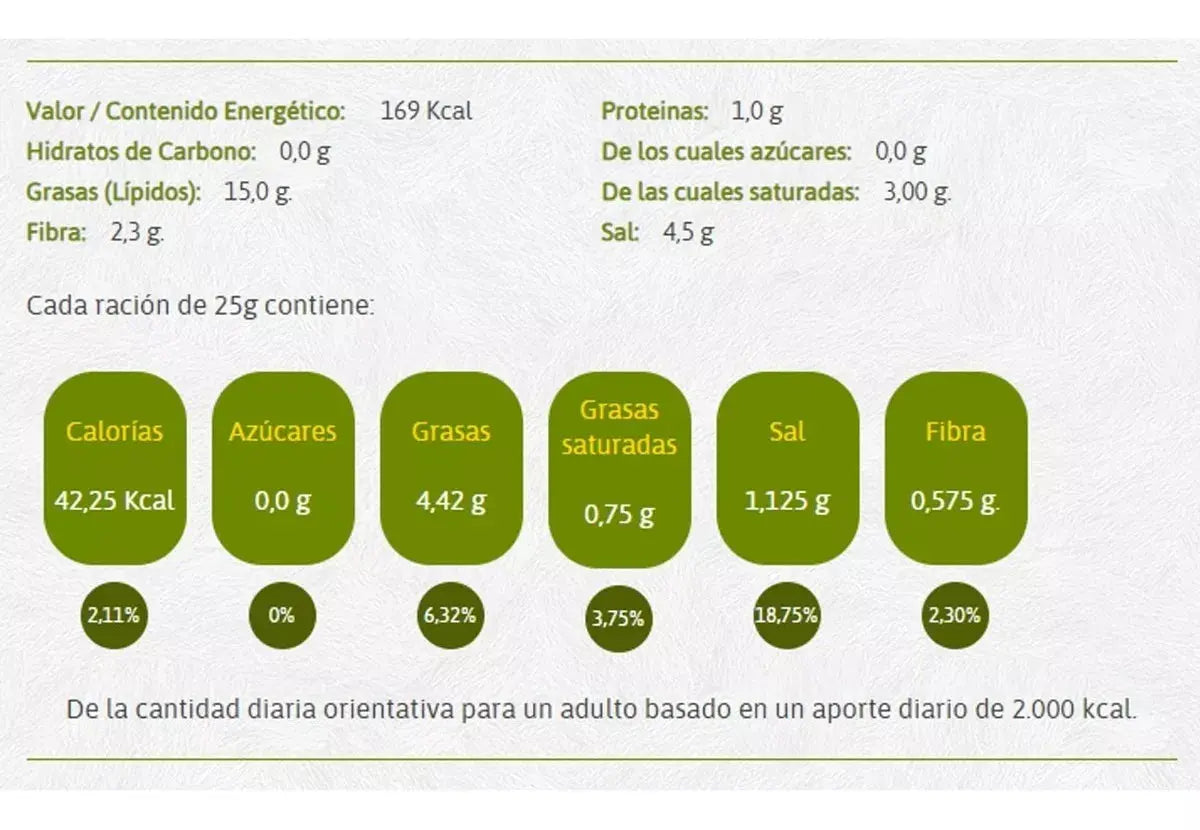 Aceituna Manzanilla Sin Hueso 180g - Cesarfer
