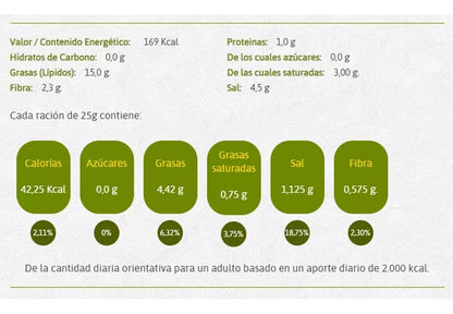 Aceituna Manzanilla Sin Hueso 180g - Cesarfer