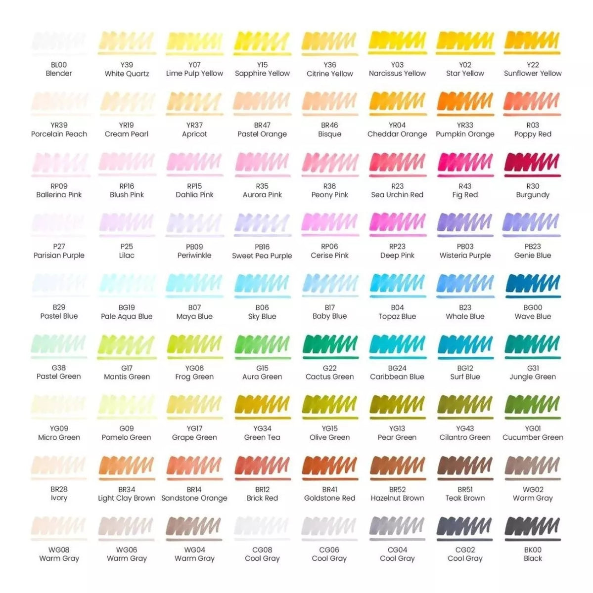 72 Rotuladores Marcador Doble Punta Everblend Ultra Arteza