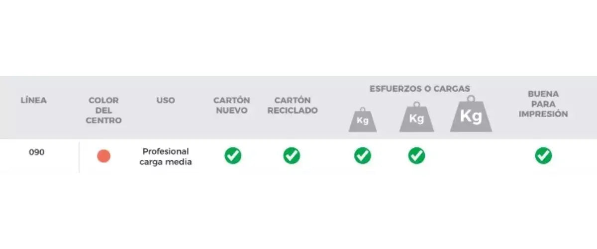 6 Cintas Adhesivas Empaque Acrílica Janel 090 48mmx150 Elegir Color Roja - Janel - accesorios