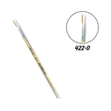 Pincel Liner Pelo Sintetico Konex Serie 422 No. 0 Condor