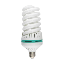 Foco Ahorrador 1606 Keer Twister